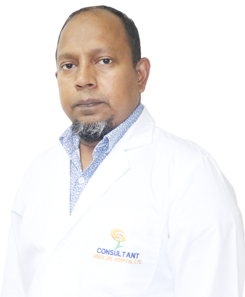 Dr. Shamsul Alam